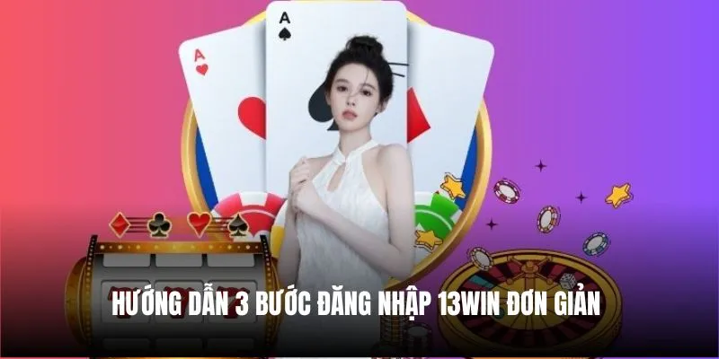 ảnh đại diện đăng nhập 13win